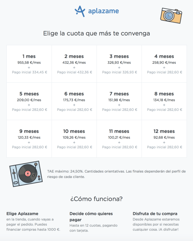financiar un anillo de compromiso clemencia peris